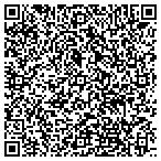 QR code with Keep Calm and Press Help contacts