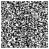 QR code with Advantage Micro Computers Repair Service Network Tucson contacts