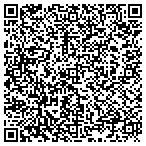 QR code with Clevelands Corner Kids contacts