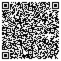 QR code with Hardware contacts