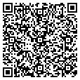 QR code with Moxie Kids contacts