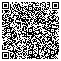 QR code with Itsolutions Net Inc contacts