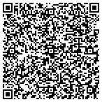 QR code with Southern Cutie Pies Childrens Boutique contacts