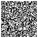 QR code with Milan Ace Hardware contacts
