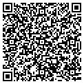 QR code with Gymboree contacts