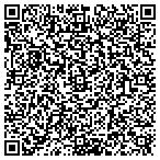 QR code with Pointe Hardware & Lumber contacts
