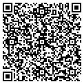 QR code with Rudy's Hardware contacts