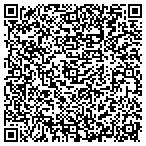 QR code with Swift True Value Hardware contacts