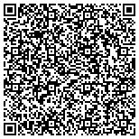 QR code with Ramco-Gershenson Properties Limited Partnership contacts
