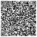 QR code with Hoover Robert C Trophies & Engraving contacts