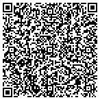 QR code with Subversion Fitness LLC contacts