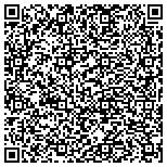 QR code with Certified Automatic Fire Sprinkler Inc contacts