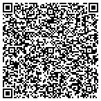 QR code with Convergent Display Technologies Inc contacts