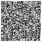 QR code with Imagine That Engraving And Awards contacts