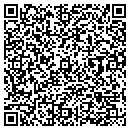 QR code with M & M Awards contacts
