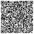 QR code with Gullander Hardware CO contacts