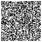QR code with Gullander Hardware CO contacts