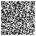 QR code with Hardware Distri contacts