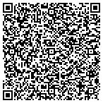 QR code with International Falls Ace Hardware Inc contacts