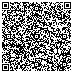 QR code with Monkey Bar Storage Solution Of Central Iowa contacts