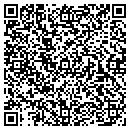 QR code with Mohagen's Hardware contacts