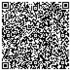 QR code with Nilson's Hardware & Rentit Center Inc contacts