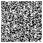 QR code with Infodirect Software Computadoras/'software contacts
