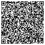 QR code with Green Country Trophy & Screen Printing Inc contacts