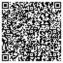 QR code with Shawnee Trophy CO contacts