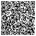 QR code with Trophy & Plaque Plus contacts