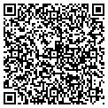 QR code with Fitmiss contacts