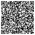 QR code with Shirtery contacts