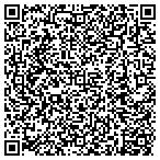 QR code with Independence Unified School District 446 contacts