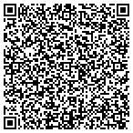 QR code with Material Transfer System Inc contacts