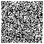 QR code with Brush's Computer Sales & Service LLC contacts