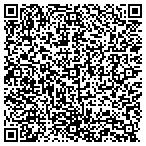 QR code with Premier Fire Protection, LLC contacts
