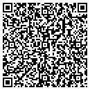 QR code with Choate Consulting contacts