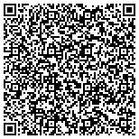 QR code with Forest City Rental Properties Corporation contacts