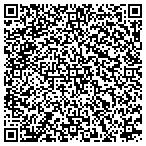 QR code with Sunset Warehouse And Storage Company LLC contacts