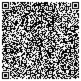 QR code with Gray Summit Hardware & Manufactured Home Supplies contacts