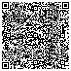 QR code with American Technology Solutions Corporation contacts