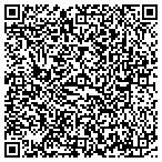 QR code with Advanced Connexion Systems Networks contacts