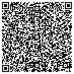 QR code with Brendamour Yokkaichi Worldwide Distribution Corp contacts