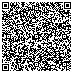 QR code with Coca Cola Bottling Works Of Tullahoma Inc contacts
