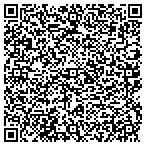 QR code with Justice Tulsa Hills Shopping Center contacts