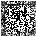 QR code with All About Health Chiropractic contacts