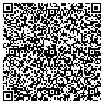 QR code with Blacktro Information Technologies Corp contacts