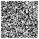 QR code with Montana Hinge & Hardware contacts