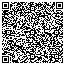 QR code with Clinical Metrics contacts