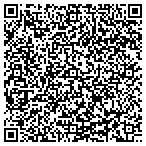 QR code with RobinBrooke Storage contacts